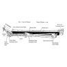 Skewer Assembly—Model A